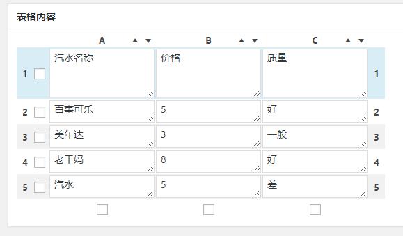 TablePress编辑表格