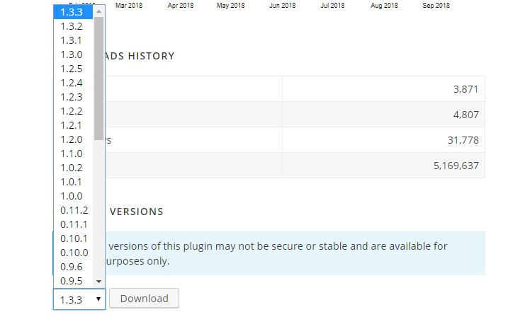 wordpress插件历史版本下载