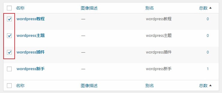 wordpress批量删除无用标签