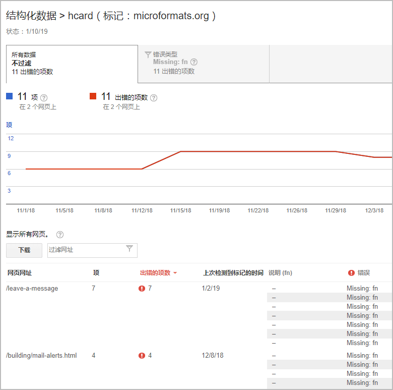 结构化数据提示错误