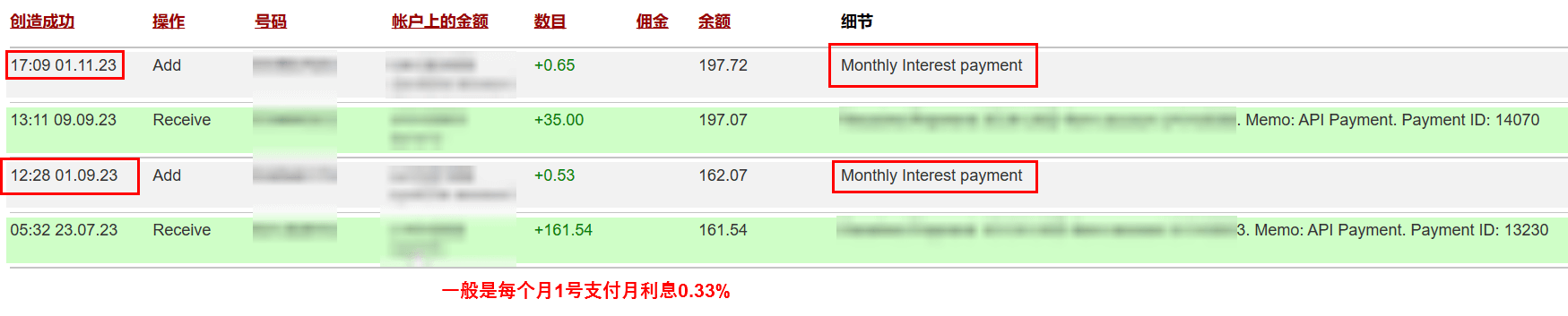 PerfectMoney完美钱包真有4%年利息吗？如何正确设置？01