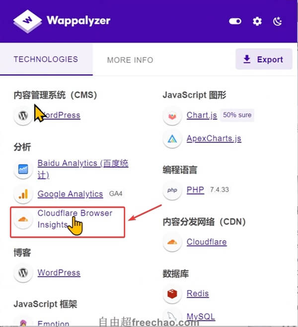 cloudflare如何取消Web Analytics网页流量统计 (1)